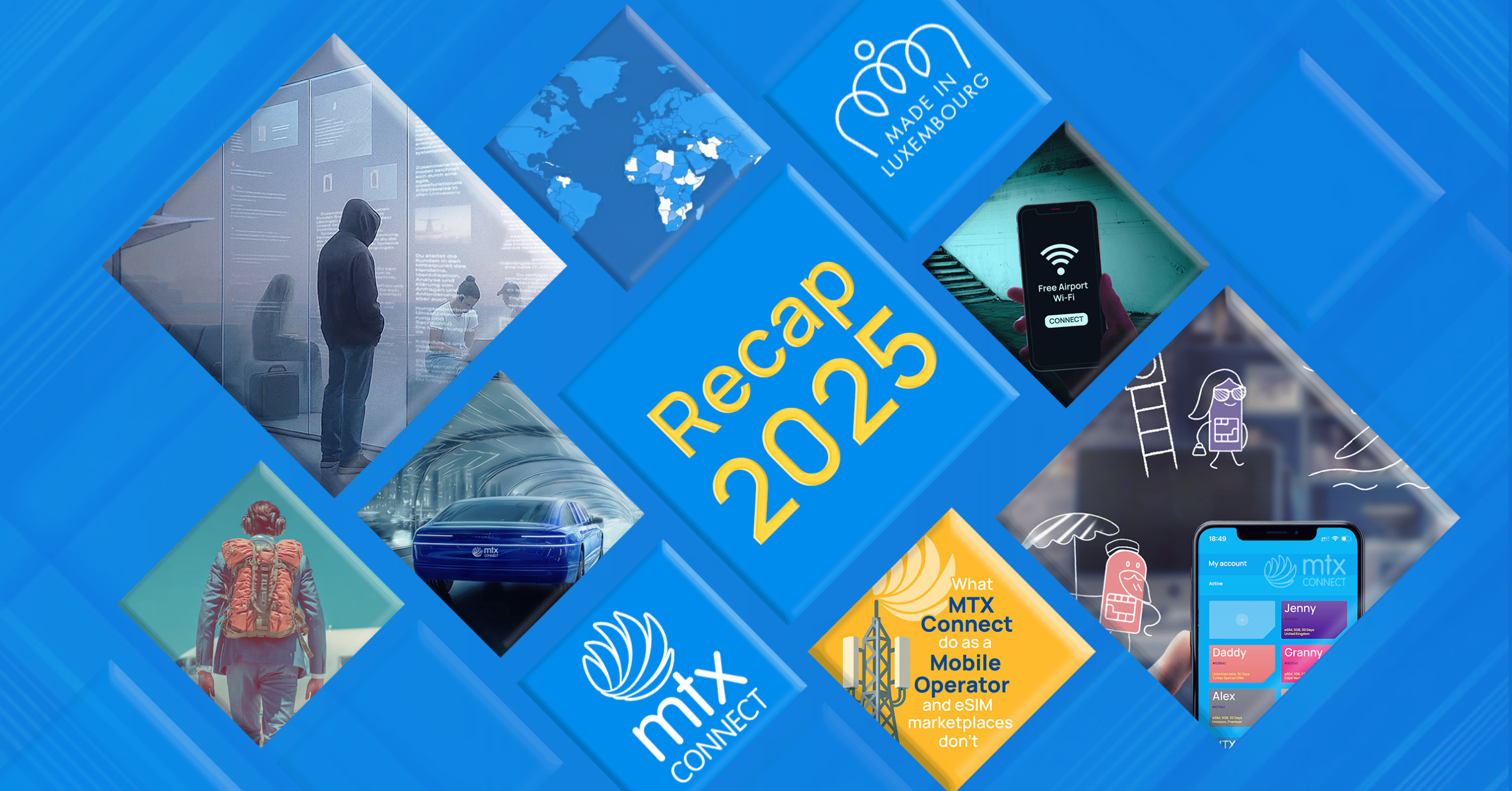 Behind Your Phone Screen: Our 2025 Recap